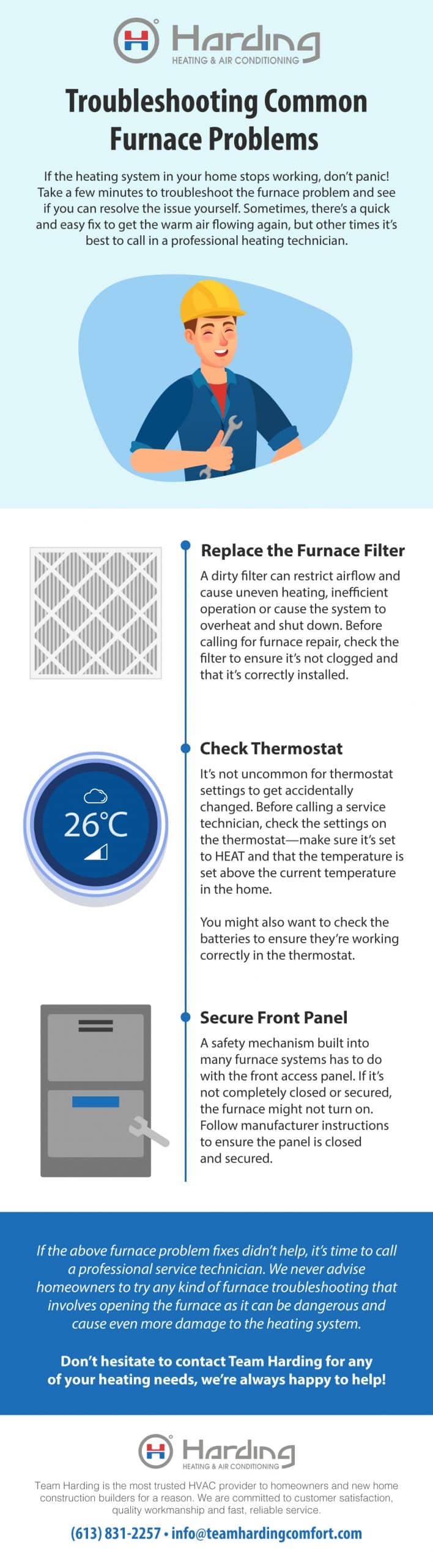 common furnace problems