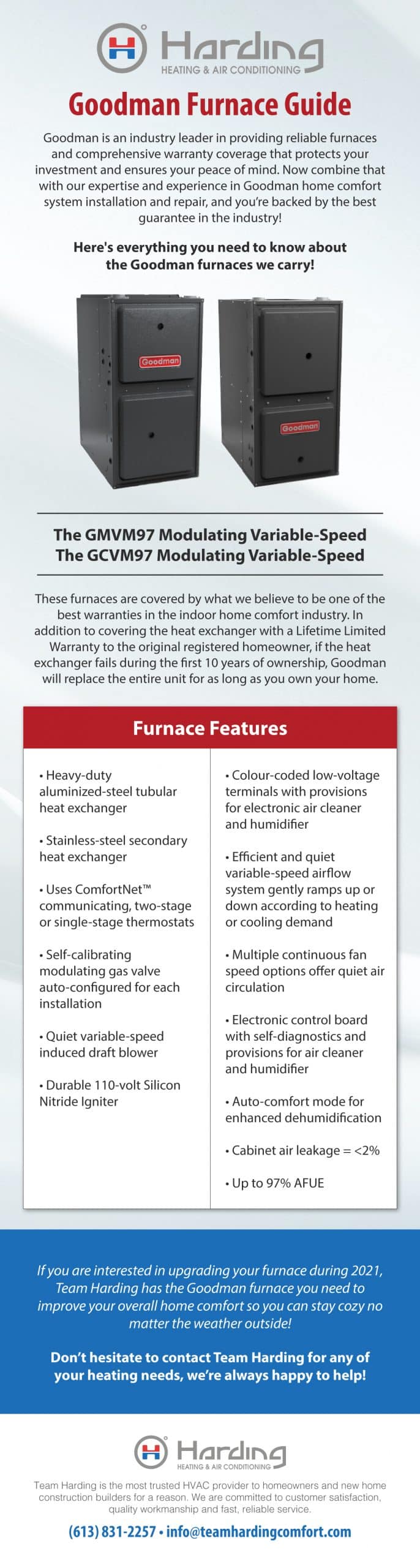 Goodman Furnace Guide